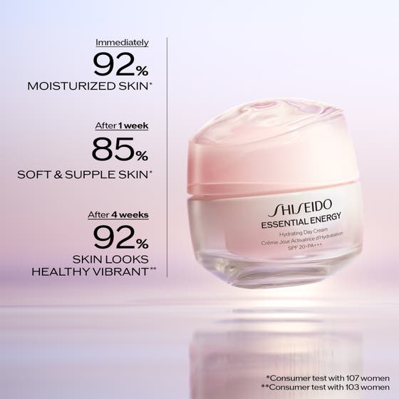 Shiseido Essential Energy Hydrating Day Cream 50 ml japansk hudvård med spf 20 och hyaluronsyra i röd glasburk