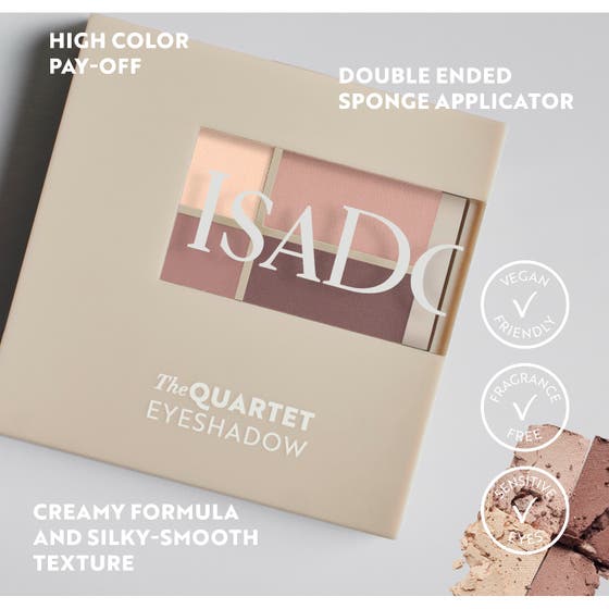 The Eyeshadow Quartet