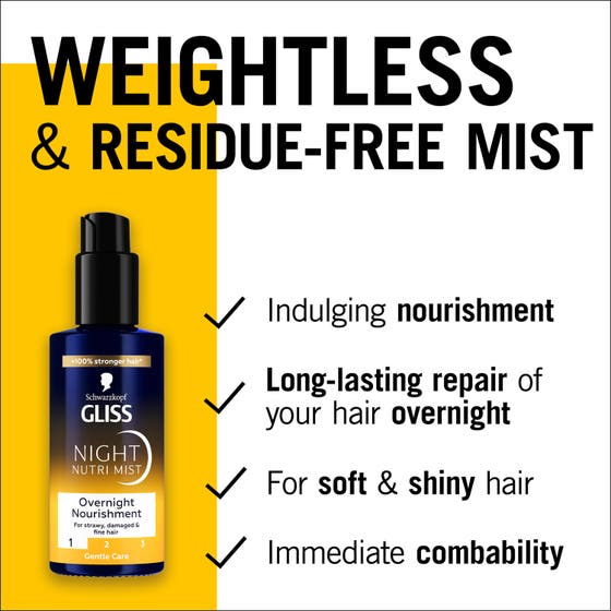 Gliss Night Nutri Mist