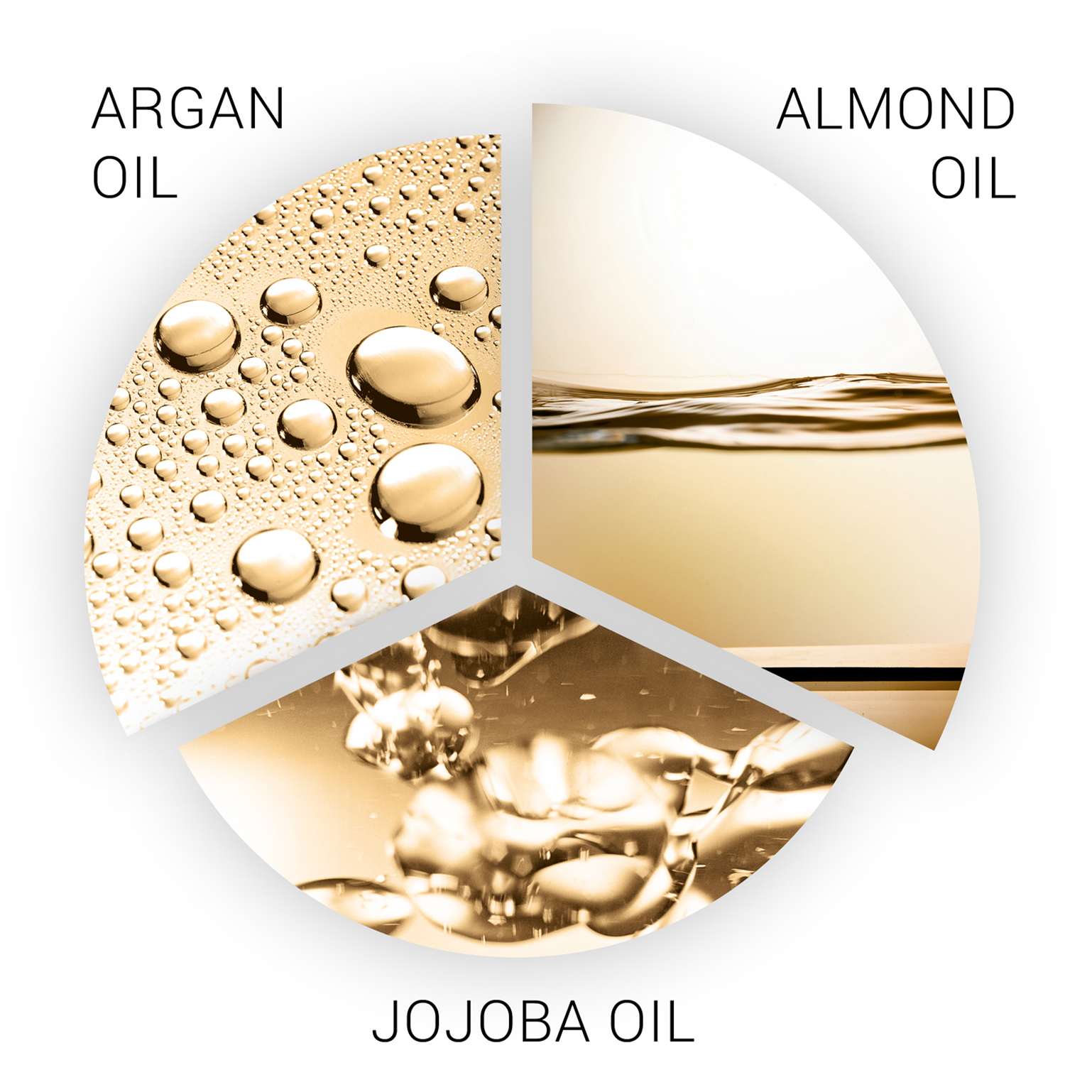 SP Luxe Oil