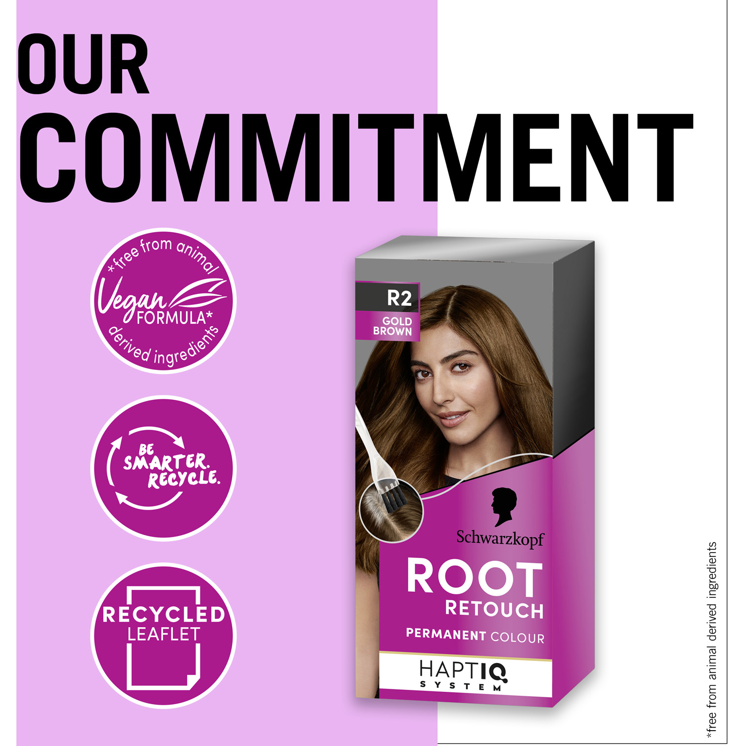 Schwarzkopf Root Retouch Permanent Color