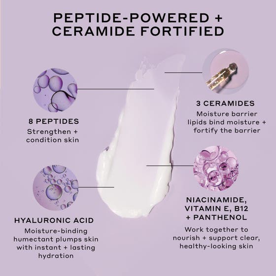 Plumping Peptide Pair Mini Set