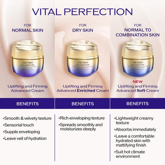 Vital Perfection Uplifting & Firming Advanced Soft Cream Refill