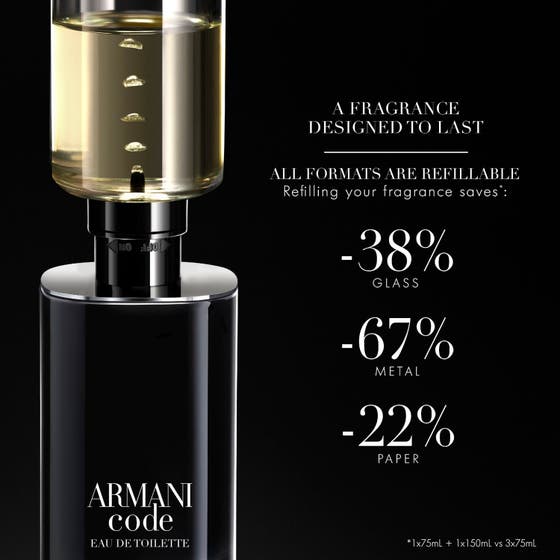 Armani Code Set