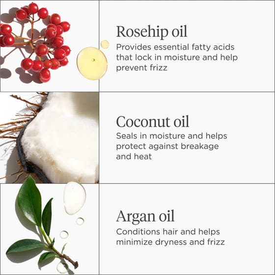 Farewell Frizz™ Milk Leave-In Conditioner