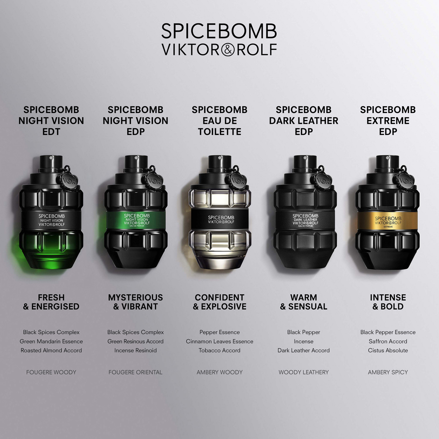 Spicebomb Nightvision
