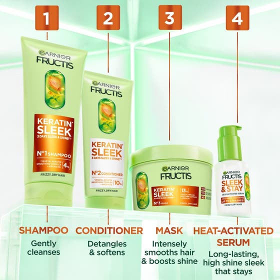 Keratin Sleek Smoothing Routine