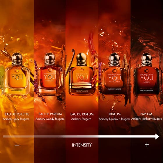 Stronger With You Intensely