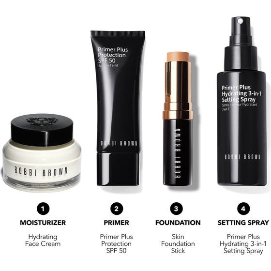 Primer Plus Protection SPF50