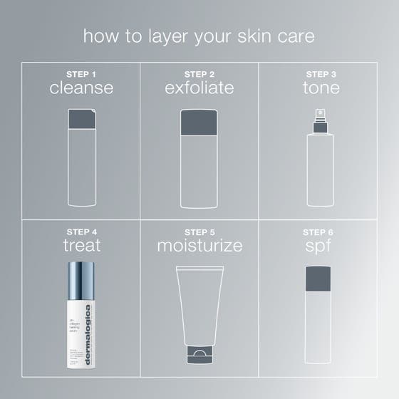 Pro-Collagen Banking Serum
