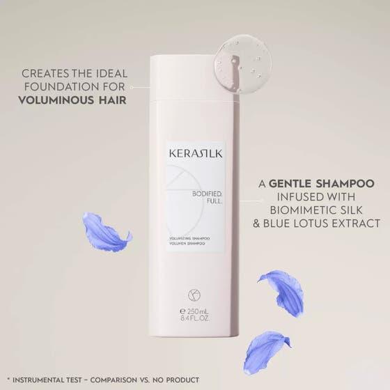 Volumizing Shampoo