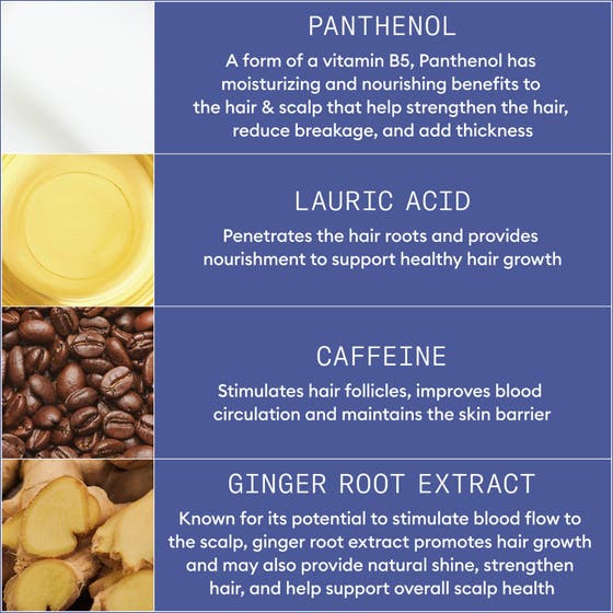 Anti-Hairloss Serum Set