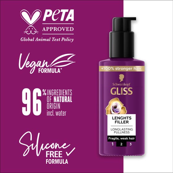 Full Hair Wonder Length Filler