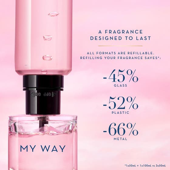 My Way Eau De Parfum Refill Pack
