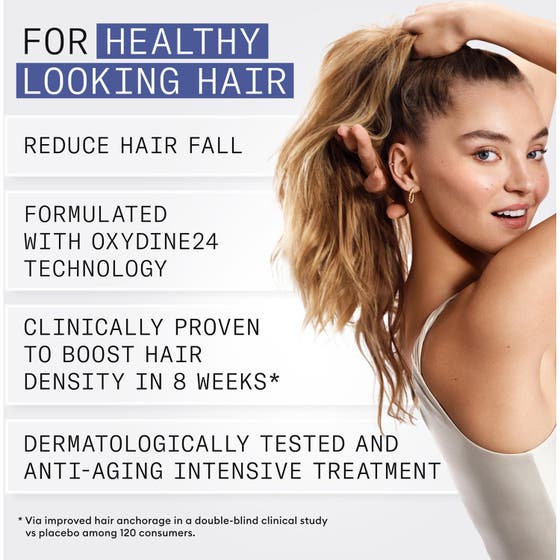 Hairloss Defense System