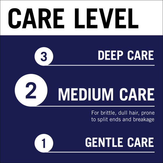 Gliss Night Elixir Overnight Reconstruction