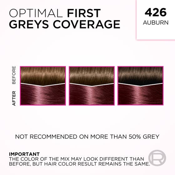 Casting Crème Gloss