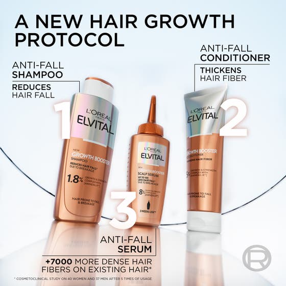 Elvital Growth Booster Hair Serum