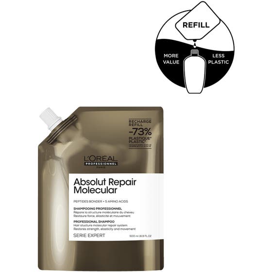 Absolut Repair Molecular