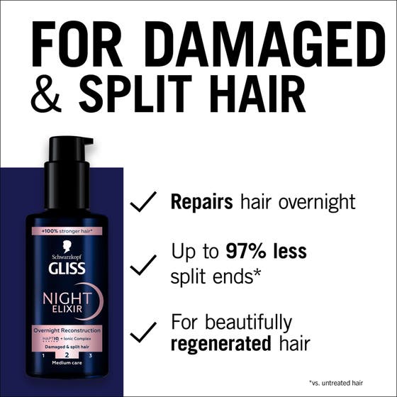 Gliss Night Elixir Overnight Reconstruction