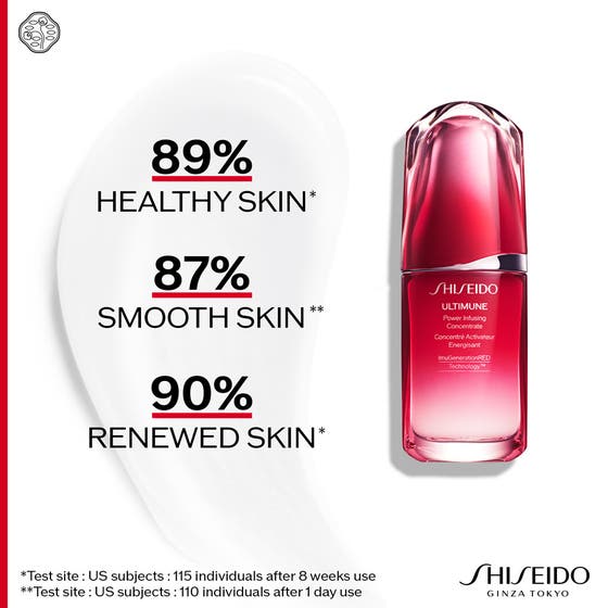 Ultimune Power Infusing Concentrate