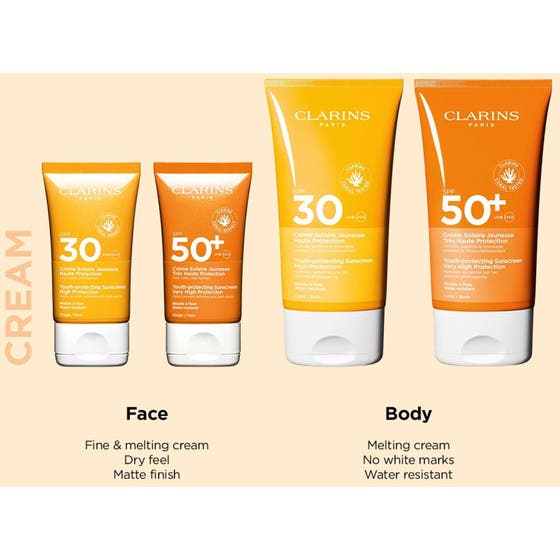 Youth-protecting Sunscreen Very High Protection SPF50+Body