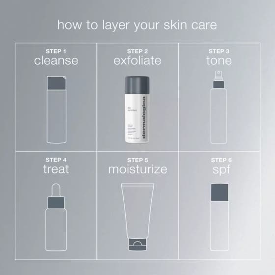Daily Microfoliant - Peeling
