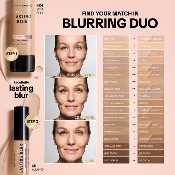 Facefinity Lasting Blur Concealer