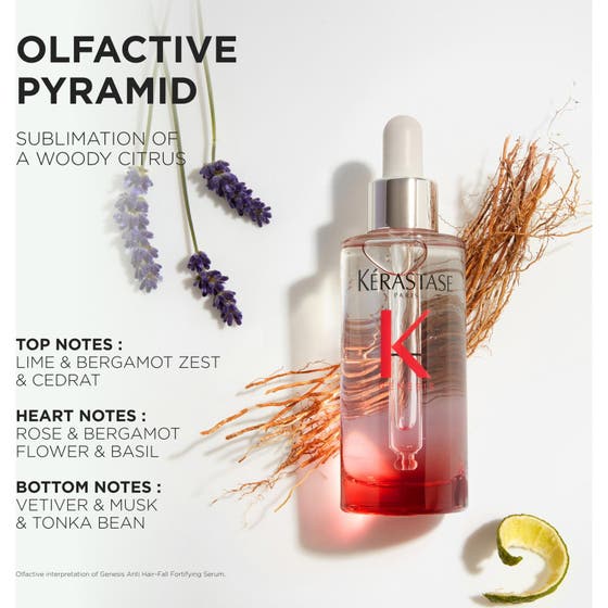 Hair Strength & Growth Serum Set