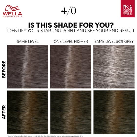 Medium Brown Trio