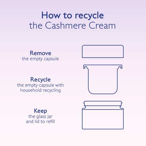 Resveratrol-Lift Firming Cashmere Cream
