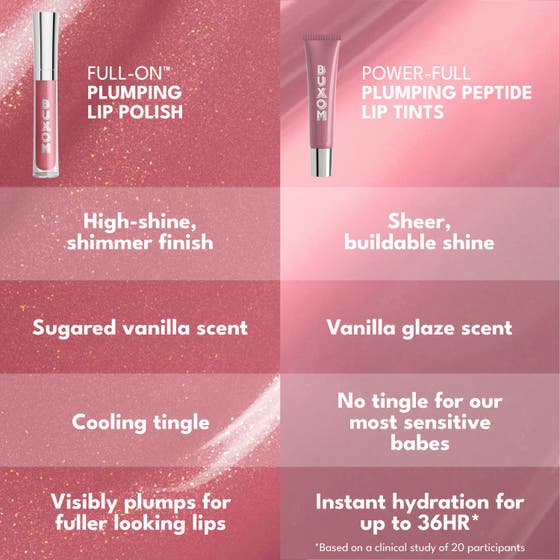Power-Full Plumping Peptide Lip Treatmen