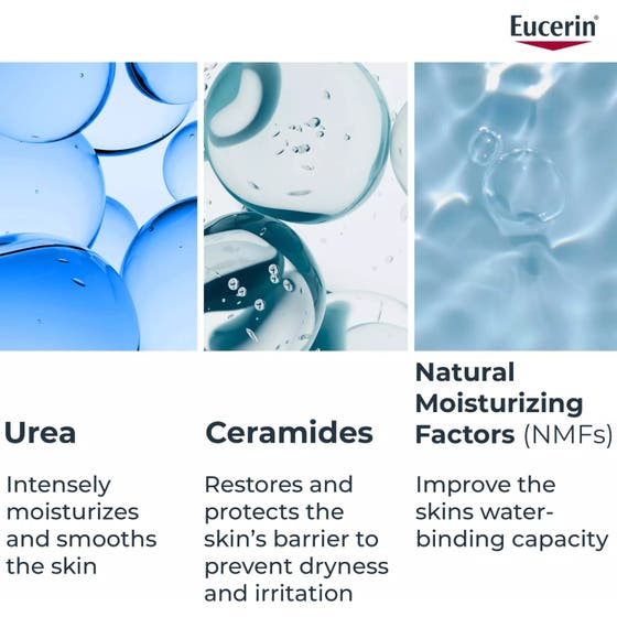 Body Lotion UreaRepair 10% Urea Intensive Moisturising