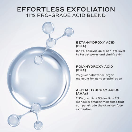 Transform Exfoliating Treatment Toner