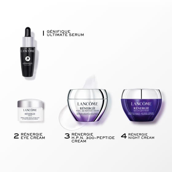 Rénergie Starter Kit Set 2025