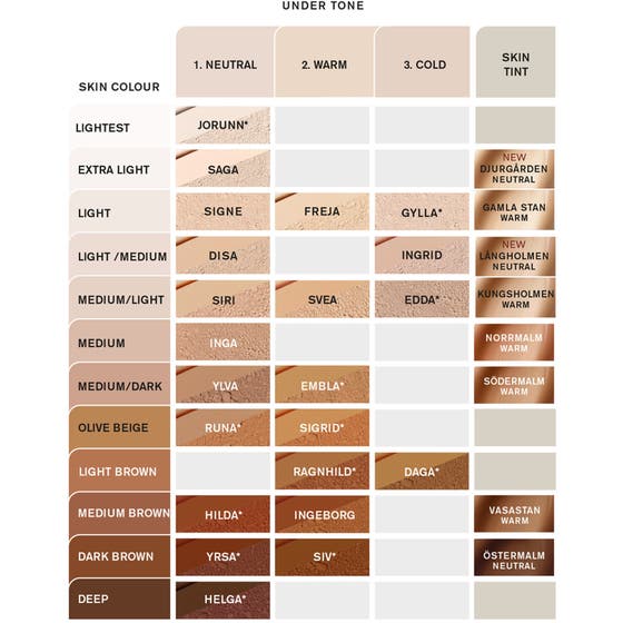 Moisturizing Mineral Skin Tint SPF30 Långholmen