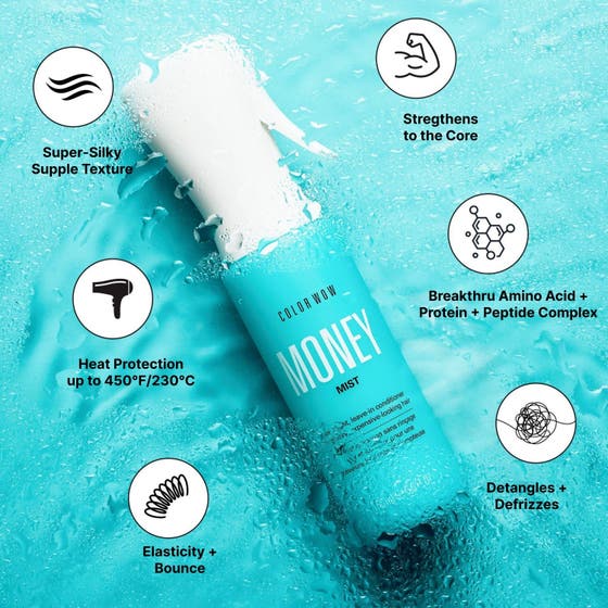 Hair Protection Essentials Set