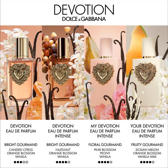 Your Devotion EdP Intense 30 ml