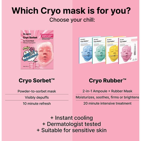 Cryo Sorbet Icy Facial Mask