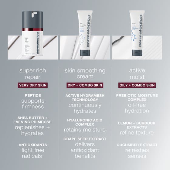 Dermalogica AGE smart Super Rich Repair 50 ml nærende ansiktskrem for fukt påføres av en kvinne med grått hår