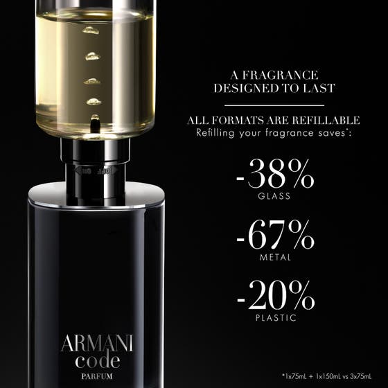 Armani Code