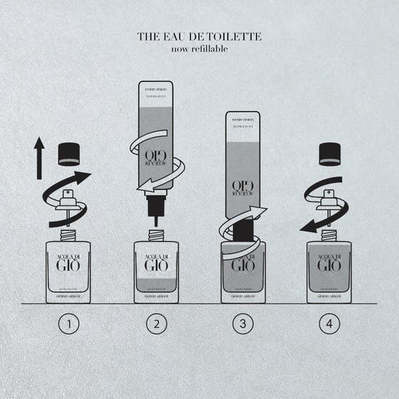 Acqua di Gio EdT 50 ml & Deostick 75 g