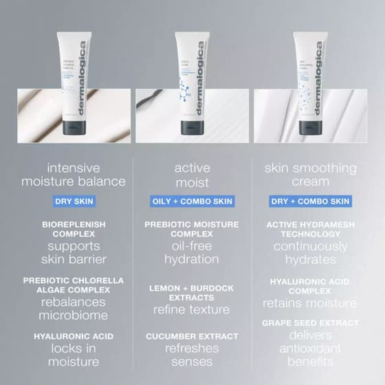Intensive Moisture Balance - Dagkräm