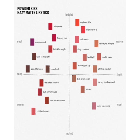 Powder Kiss Hazy Matte Lipstick