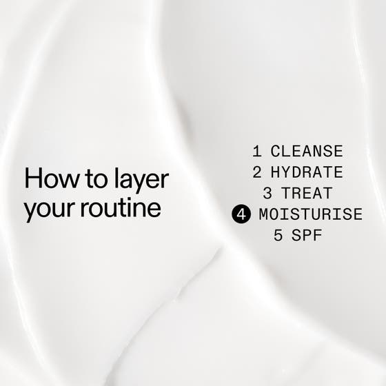 Peptide Moisturizer