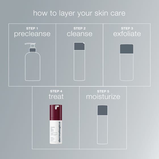 Dynamic Skin Retinol Serum