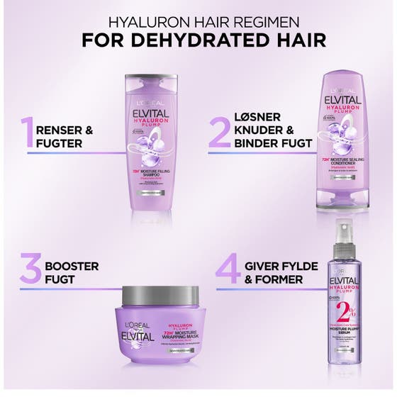 Elvital Hyaluron Plump Set