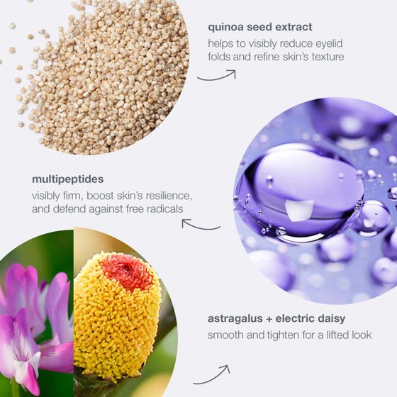 Phyto Nature Lifting Eye Cream Duo