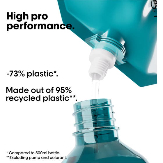 Scalp Advanced Anti-Discomfort Shampoo