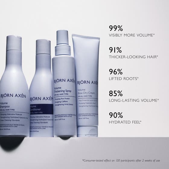 Volume Blowout Set